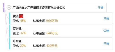 廣西永強水產養殖技術咨詢有限責任公司 專業賦能，引領水產養殖業創新升級